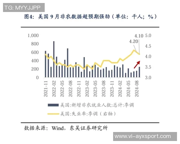 特巴斯强调西甲转播收入增长显著其他赛事面临下滑困境