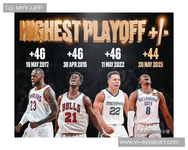 西部球队纷纷失利雷霆森林狼喜迎胜利局面大逆转